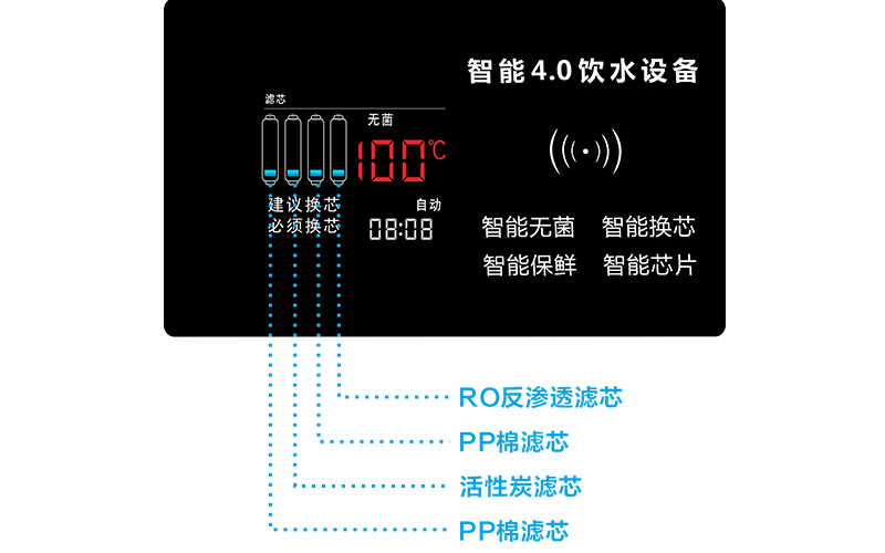 内图3.png