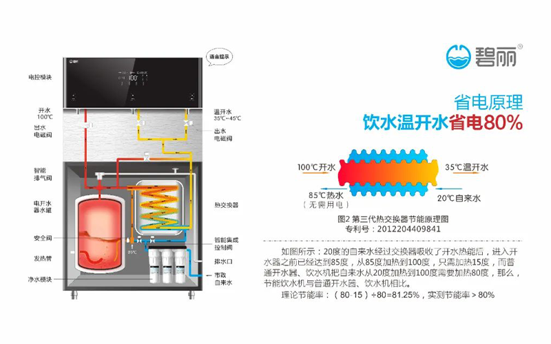 饮水健康2.png