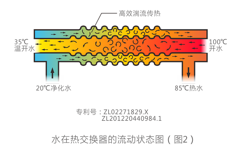 1662338662256933.png 内图2.png
