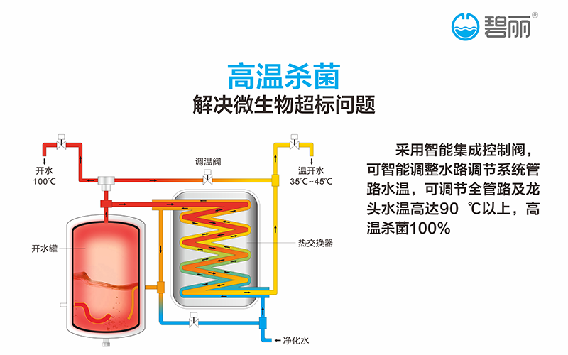 1662342787890306.png 内图4.png