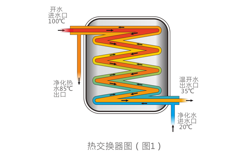1662682973841068.png 内图3.png