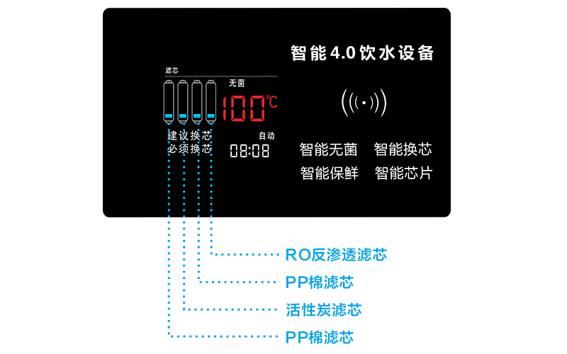1663633186332954.png 内图4.png