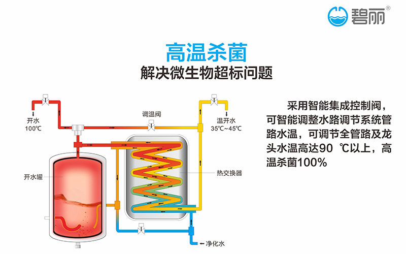 1664410697811311.png 内图4.png