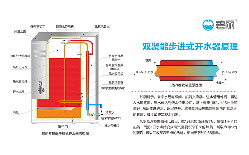 1666571154273447.png 内图3.png