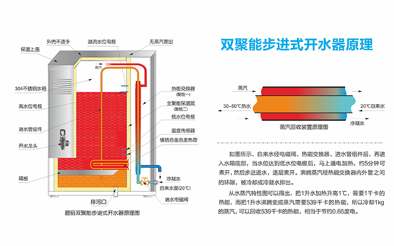 1677746853291847.png 内图4.png