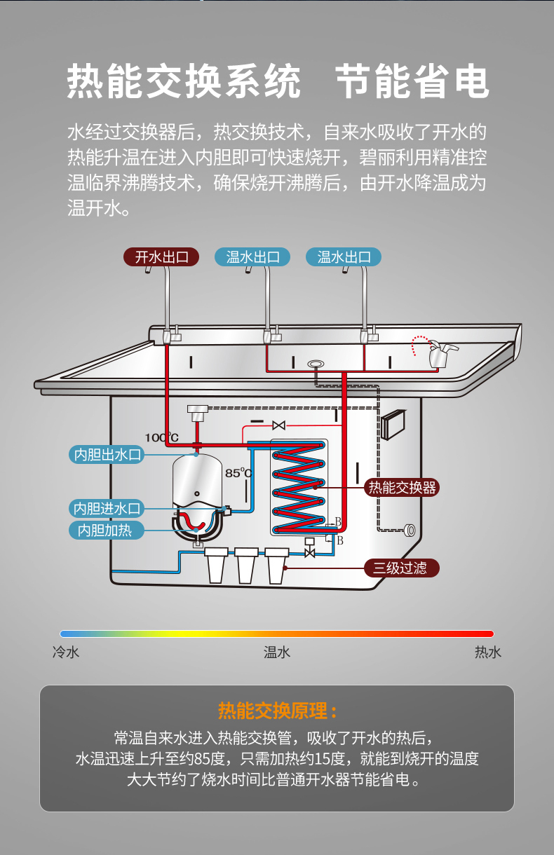 JO-2D8A-N详情页24版1_09.jpg